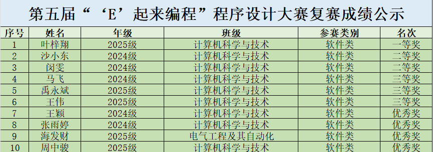 图五.png