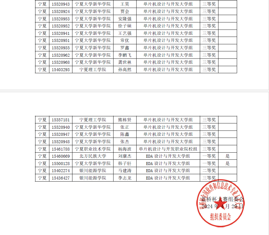 电子类1-2.png