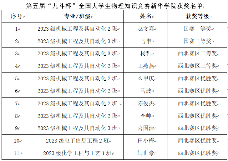 图3.png