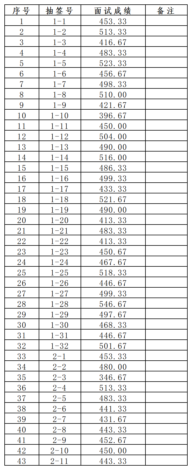 新建 XLSX 工作表_Sheet2.png